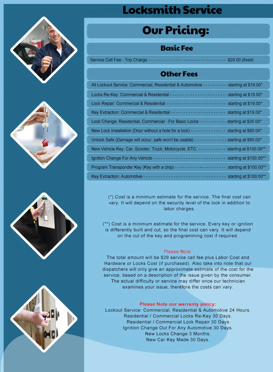 Estate Locksmith Store Haddon Heights, NJ 856-437-3694